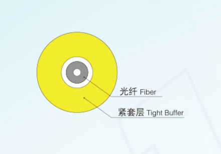 緊套光纖